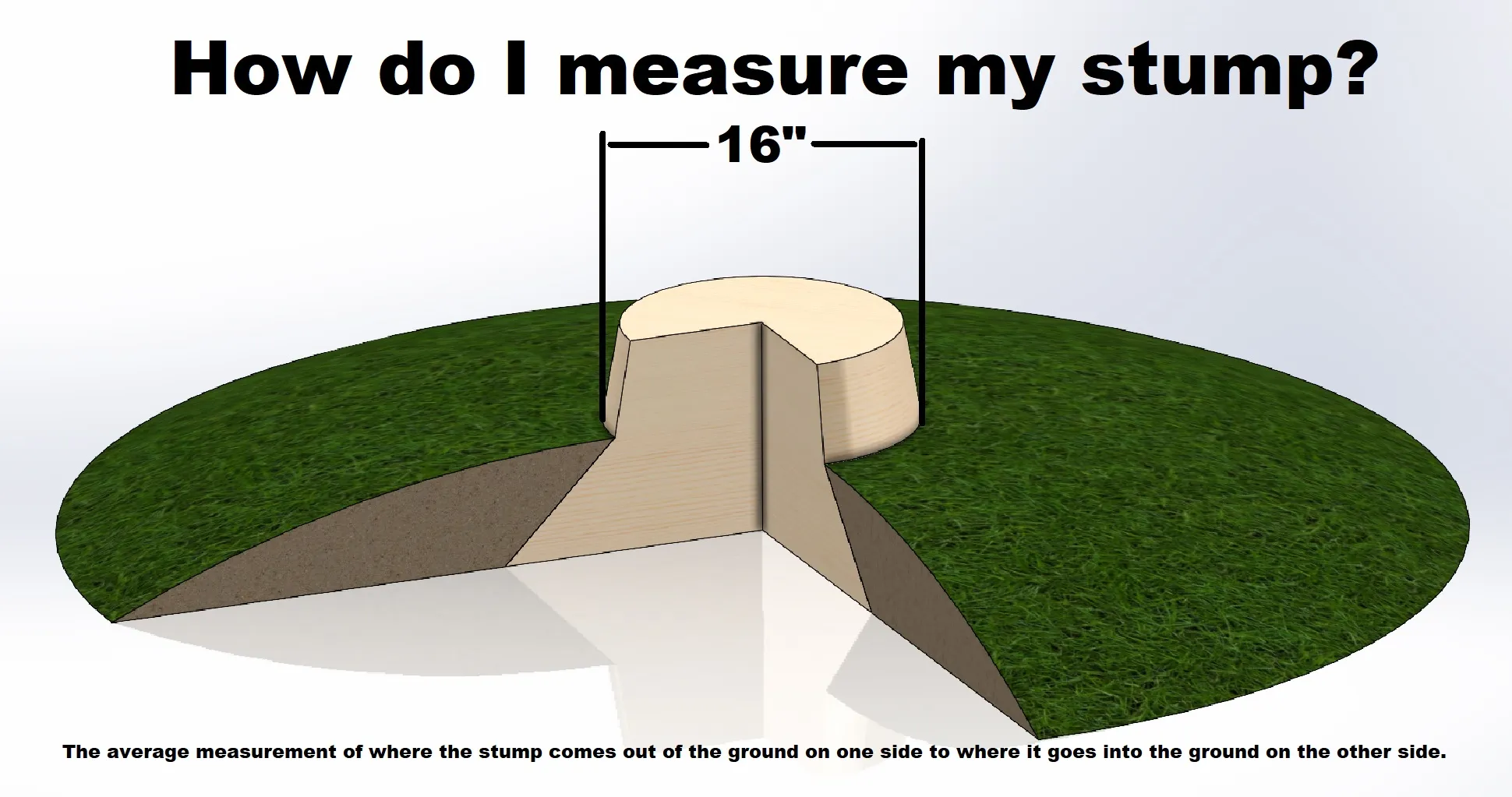 How to measure a stump: the average width where it meets the ground